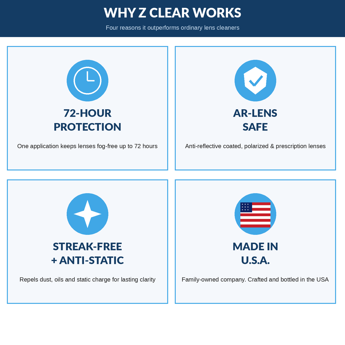 Z Clear Glasses Cleaner & Anti-Fog Paste + Microfiber Cloth — 72-Hour Protection, Made in USA